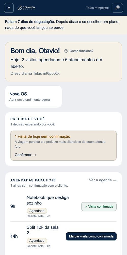 A tela de Início do Comando Gestão, com o bom-dia, as pendências do dia e as visitas agendadas
